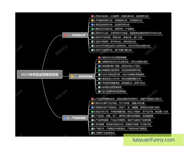 开元赛事分析深入解析：数据背后的趋势与策略解析