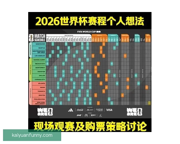 世界杯赛事投注策略全解析，助你科学提高中奖概率