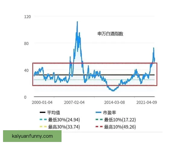 体育竞猜赔率深度解析：如何解读和利用赔率提升投注胜率