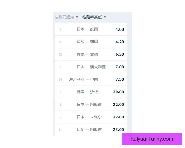 体育竞猜赔率深度解析与投注技巧全方位指南
