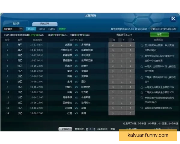 世界杯足球竞猜平台全方位解析带你畅玩赛事预测尽享竞猜乐趣 世界杯足球竞猜平台全方位解析带你畅玩赛事预测尽享竞猜乐趣